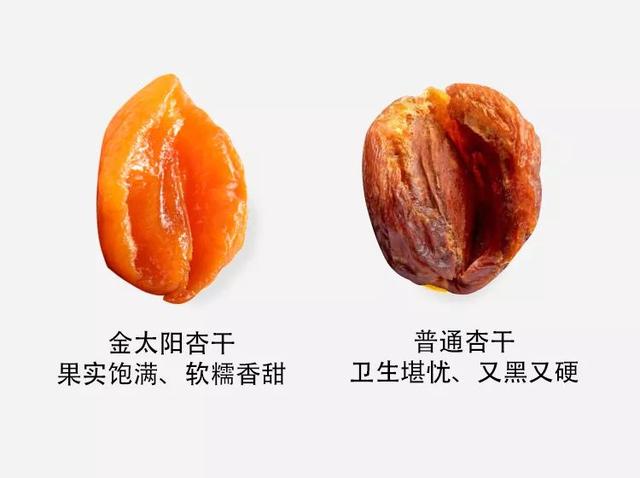 有一种南方人稀罕的北方水果，你知道是什么吗？