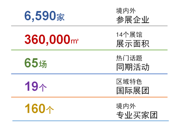 第15届AMS盛典开启，以全新愿景助力汽车业前行