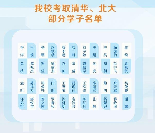 株洲市外国语学校2020年春季插班生招生开始啦