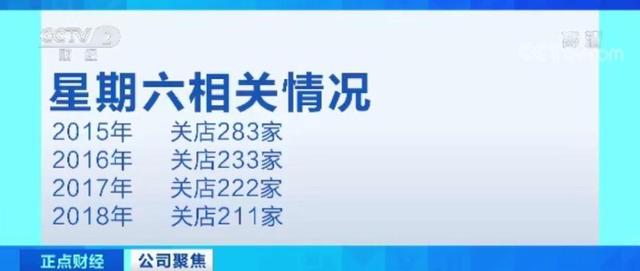 “国内女鞋第一股”企业现关店潮 却在11个交易日里9次涨停