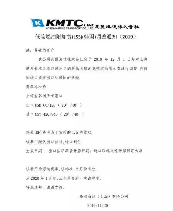 最新各大船公司THC费率调整和停航通知，附：各船公司LSS征收通知