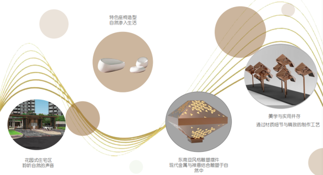 瞩目珠海，琴澳首开丨华发四季峰景峰层样板间盛大绽放