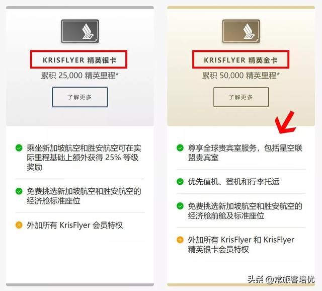 里程讲义丨2019年度最佳航司之新加坡航空里程玩法详解