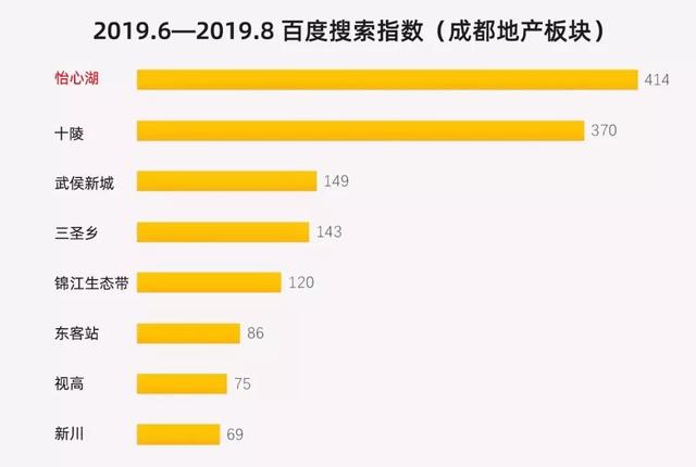 怡心湖也有真假之分