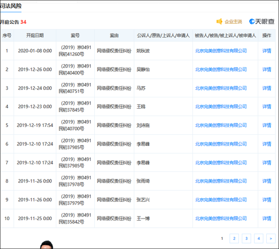 更美App被明星起诉背后：医美行业乱象丛生