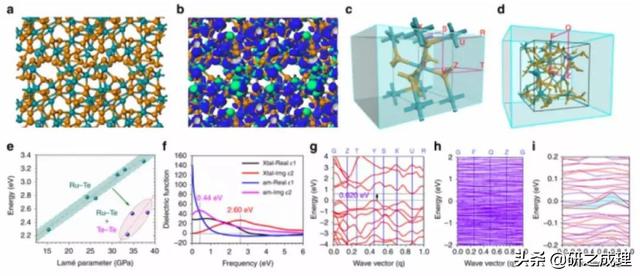 催化周报：Nature子刊、JACS、Angew大合集