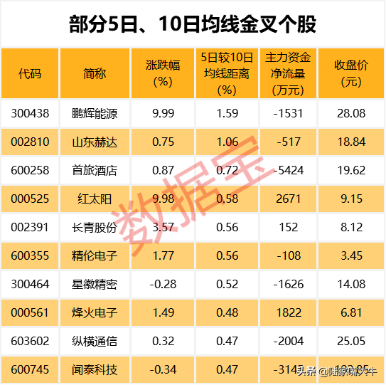 年底大事件要来了！概念股提前异动，两大龙头已狂飙近30%附名单