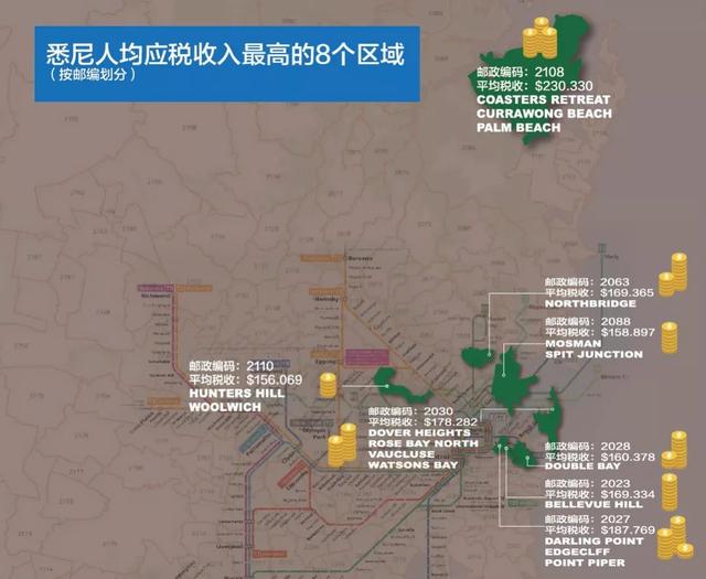 悉尼通勤鄙视链：压垮成年人的不是工作，而是上下班路上