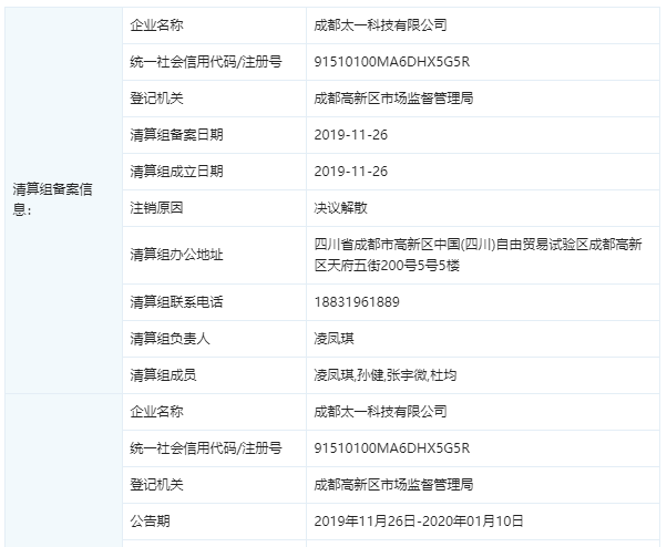 CoinTiger最新回应：公司运营正常，自成立起注册地就在新加坡