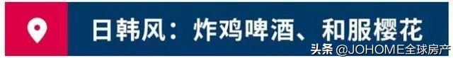 2020最新各国签证照片要求，速度收藏