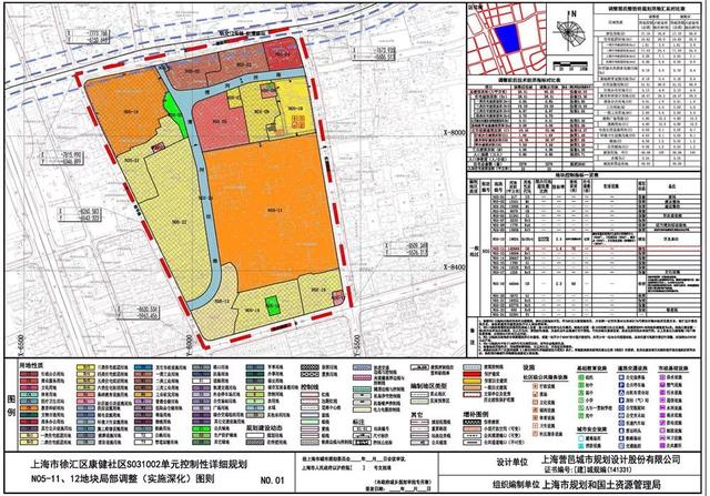 徐汇纯住宅地出让一周年，保利接棒金地开发4.9万㎡