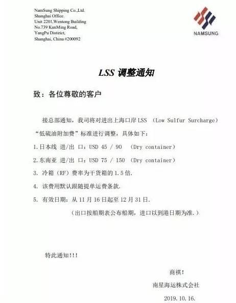 最新各大船公司THC费率调整和停航通知，附：各船公司LSS征收通知