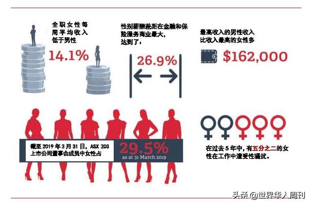 6成日本男当“家庭主夫”：婚姻中，最害人的是“男主外女主内”