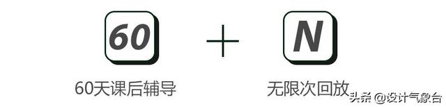 毕业1年奖金32万？那个97年的学妹到底做了多少方案啊