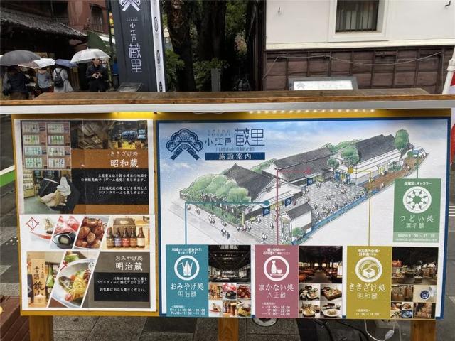 历史街区保护与社区营造的日本经验，以川越市为例