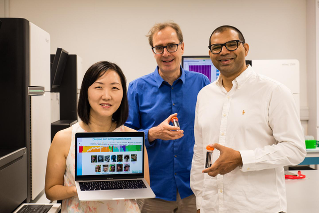 全亚洲基因组计划揭示了亚洲种族的遗传多样性