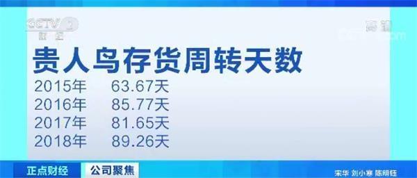 国内女鞋第一股现关店潮 却11个交易日9次涨停！星期六脱鞋上网走向何方？