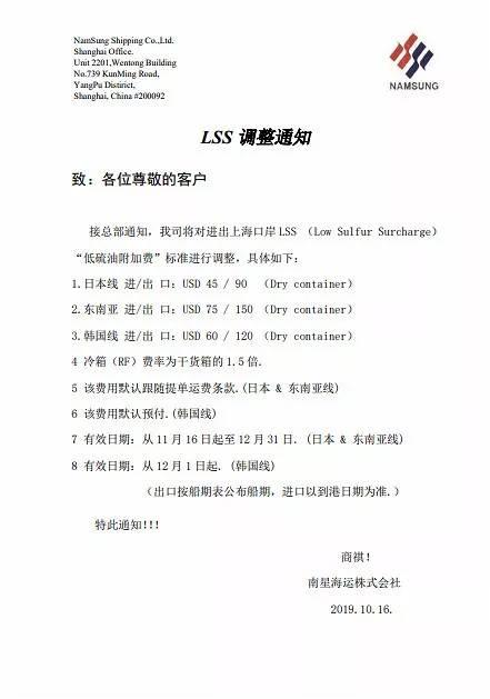 最新各大船公司THC费率调整和停航通知，附：各船公司LSS征收通知