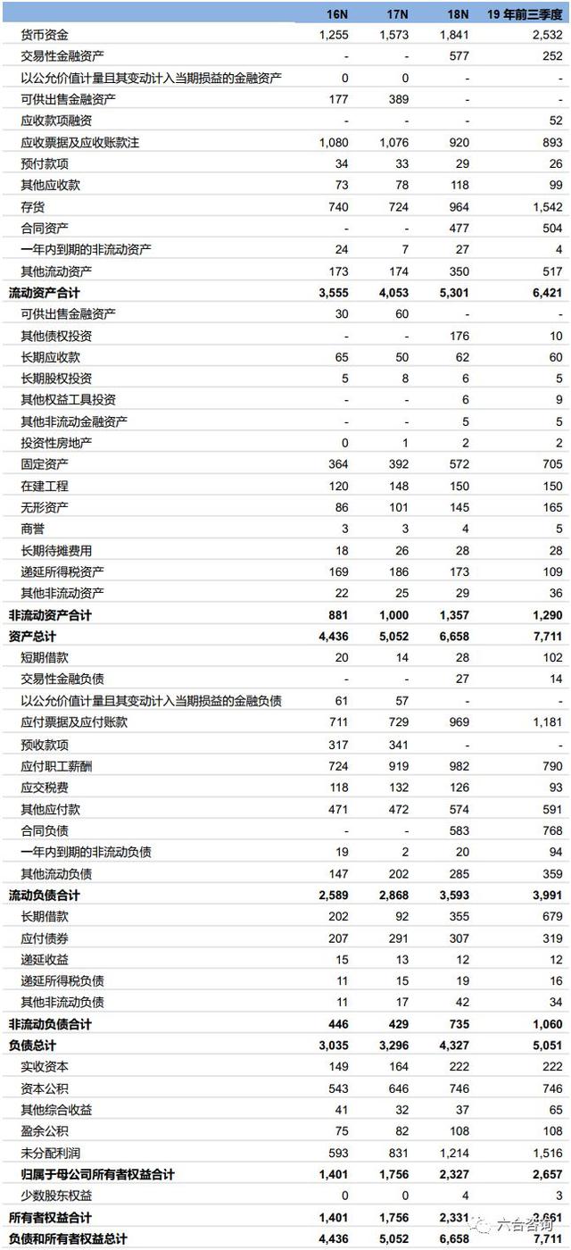 阿里：构建新商业操作系统，引领创造数字经济时代新商业文明