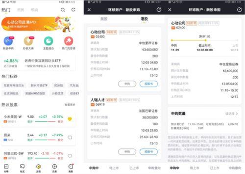 心动公司启动香港上市公开发售 老虎证券支持散户打新