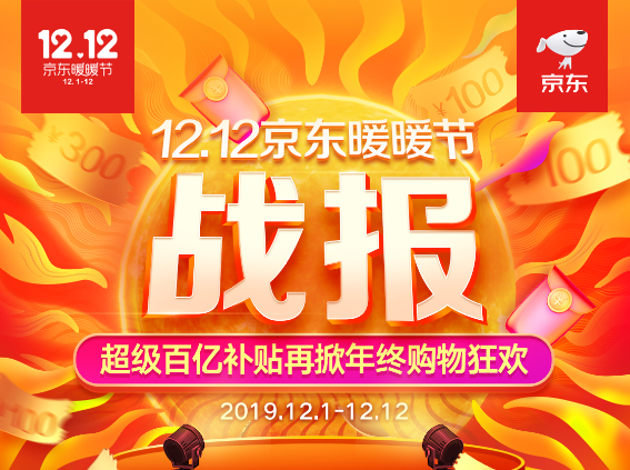 下沉新兴市场销量同比增长达50% 京东12.12再掀消费高潮