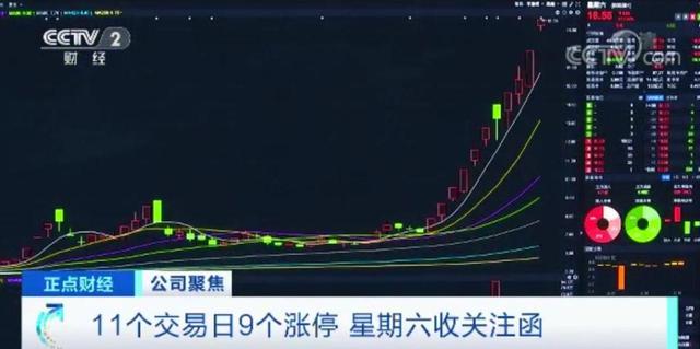 “国内女鞋第一股”企业现关店潮 却在11个交易日里9次涨停