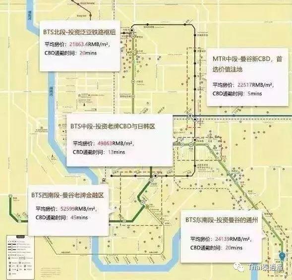 IDEO东方双子星 | 距BTS素坤逸线Bangna站250米，13.5万泰铢/㎡起与世界级地标购物中心为邻