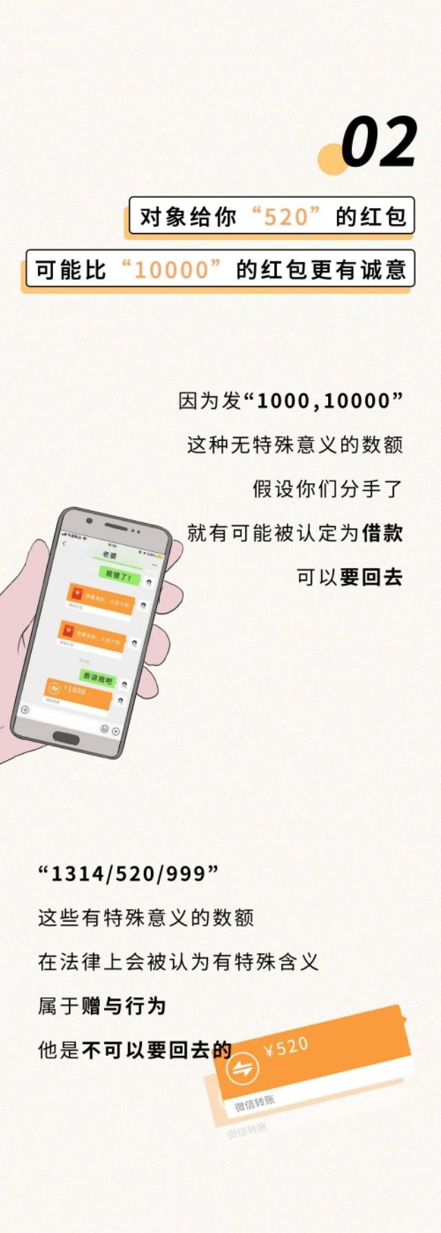 让你受用终生的15条法律小知识