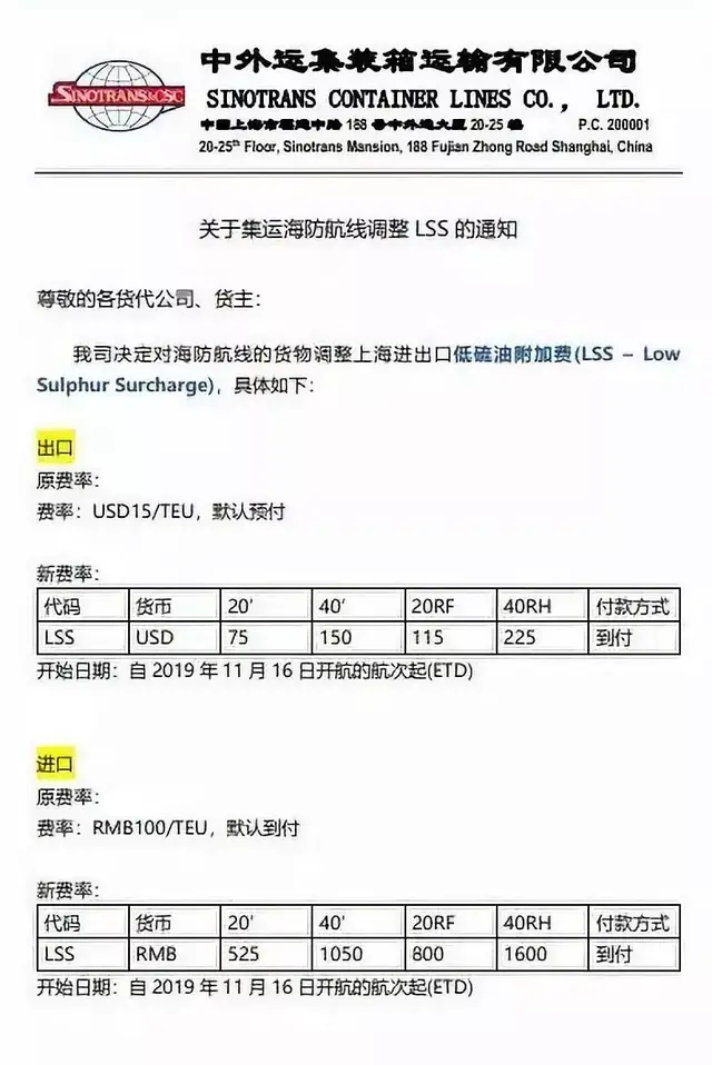 东莞国际物流漕帮 最新各大船公司THC等费率调整和停航通知汇总