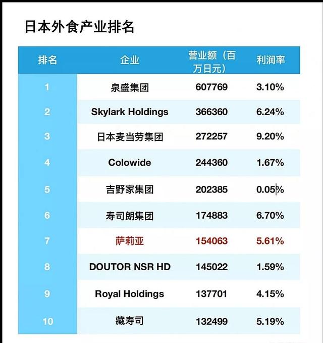 日本人开的意大利沙县小吃：被人误解是慈善机构，实则靠“抠门”，解放员工的双手，干最发财的活儿