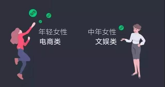 2019微信最火表情出炉！是TA没错了…
