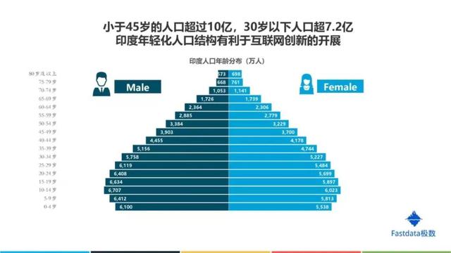 监管、本地化、一手流量...盘点2019年出海行业十大关键词