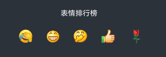 微信年度报告：日人均步数为6932步，百步青年女性占比64%