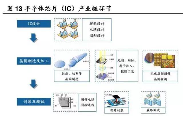 一文看懂光模块市场