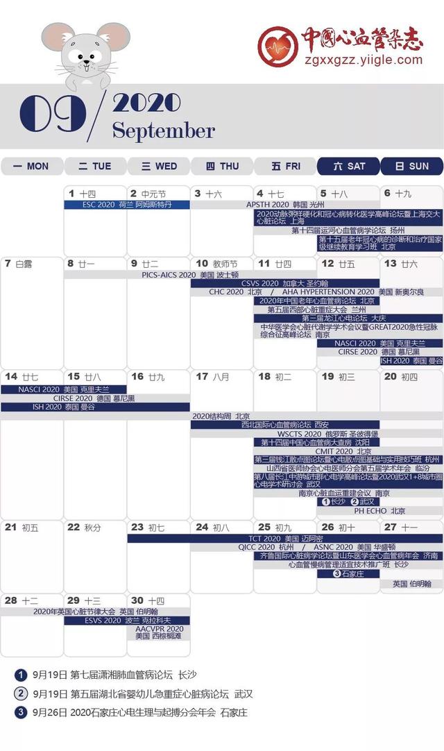 2020学术日历︱国内外心血管会议预告