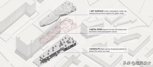 未来建筑建筑的魅力！我们可以期待！