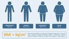 你需不需要减肥，这几个数值说了算—BMI，体脂率，腰臀比