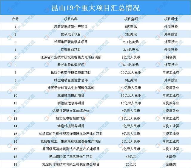 选址日报：李宁+电竞：中原总部选郑州；吉利奔驰54亿抱团电动车