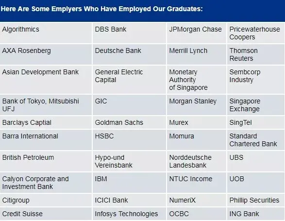 新加坡国立大学金工（NUS MFE） PK 南洋理工大学金工（NTU MFE）