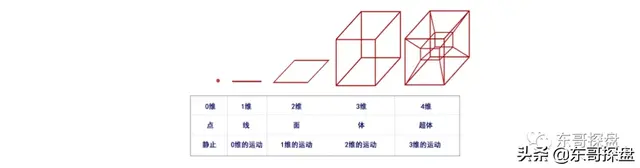 首发｜“颗粒度真相”2020东哥跨年演讲全文发布