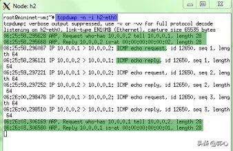 SDN（软件定义网络）初体验----Mininet