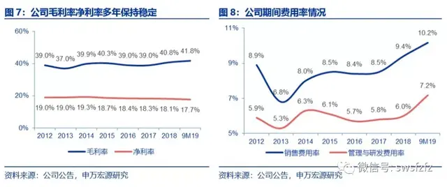 海澜之家：服饰消费白马龙头，品牌矩阵布局落地发力二次增长