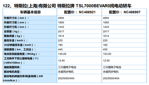 动力电池厮杀进入第二阶段，挣快钱的时代结束了