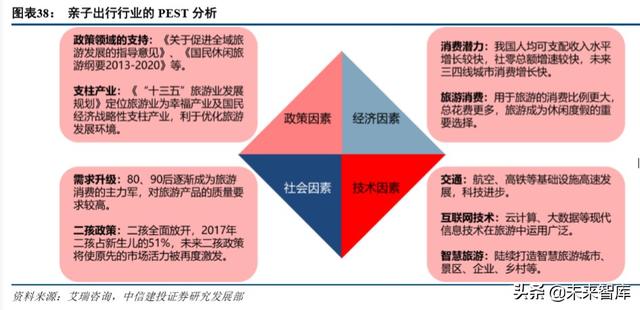 环球影城乐园深度剖析：IP+文旅的成功之道