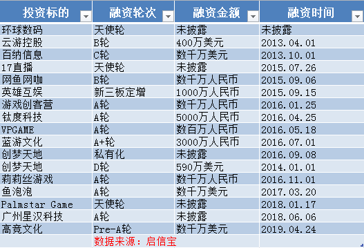 沉默的“王校长”崛起的中国电竞