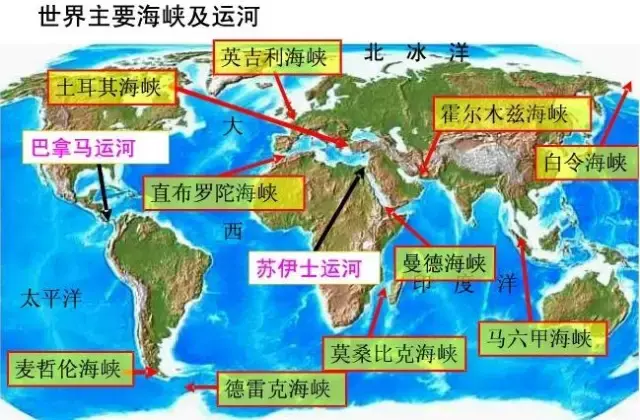 得海峡者得天下：美国的咽喉控权VS中国的战略突围