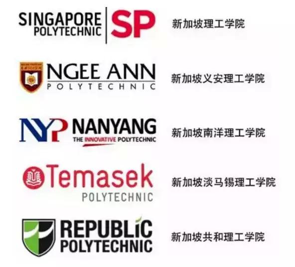 新加坡中考“O”水准放榜，“中考”后可以选择哪些学校？