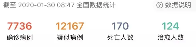 新型冠状病毒爆发，签证快要到期，不能回国怎么办？