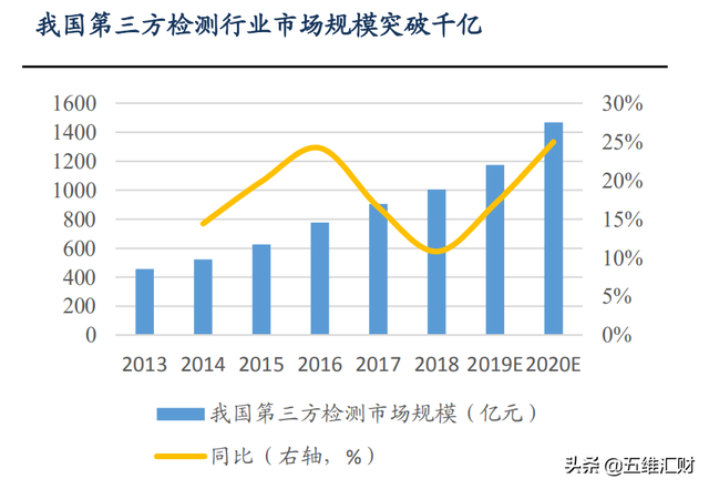 买买买，北上资金竟买成大股东，这只股票是何来历？