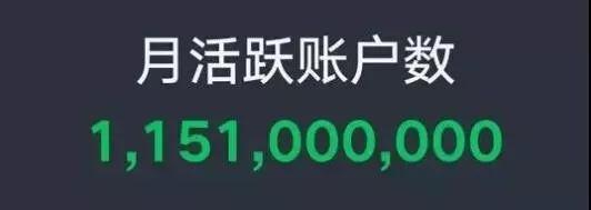 2019微信最火表情出炉！是TA没错了……
